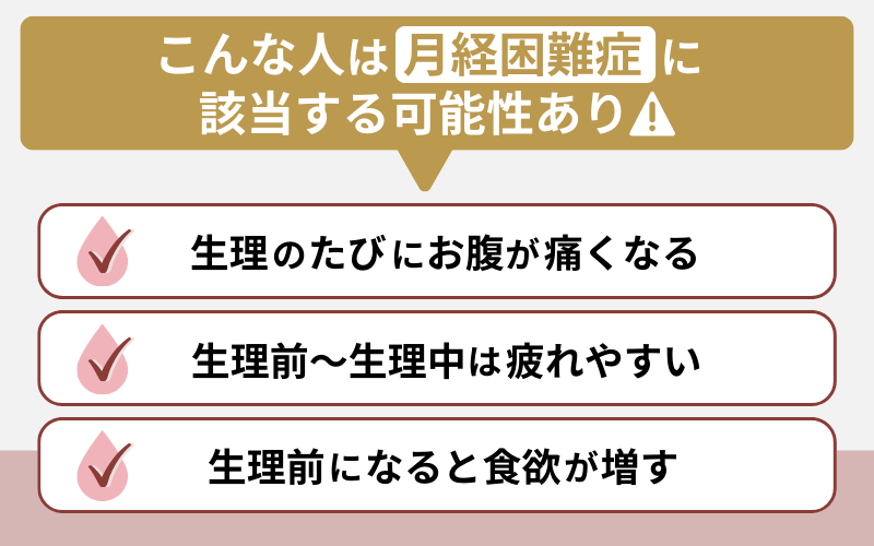 オンラインピルでの保険適用は「月経困難症」が条件