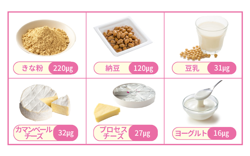 その他の葉酸の多い食物