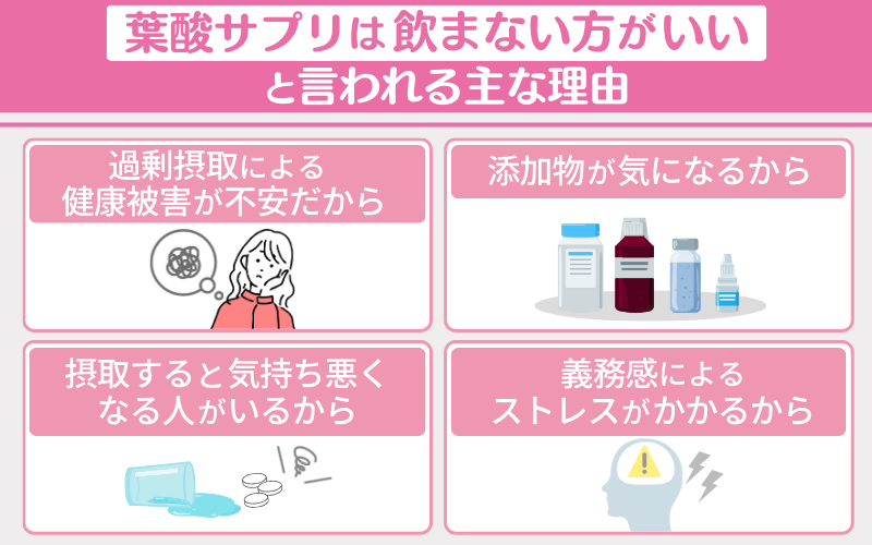 「葉酸サプリは飲まない方がいい」と言われる主な理由