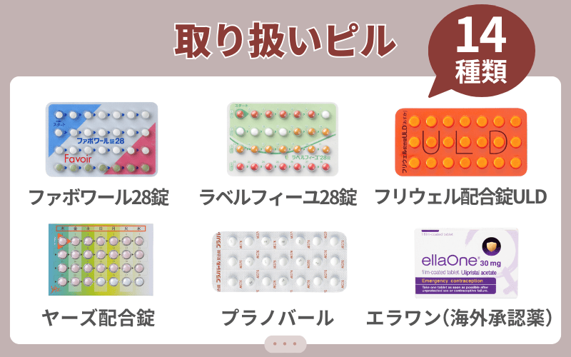 メデリピルのピルの種類