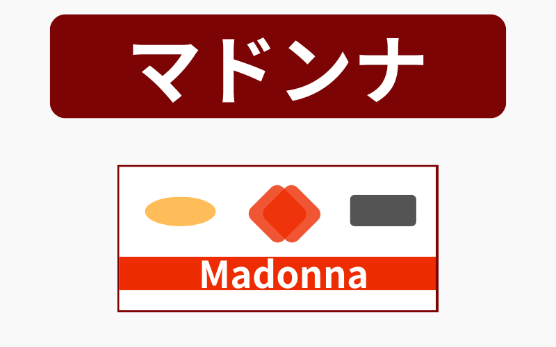 マドンナの避妊効果は97.3~99.6%