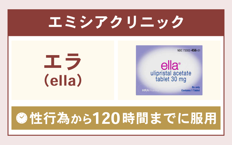 エミシアクリニックの120時間アフターピル