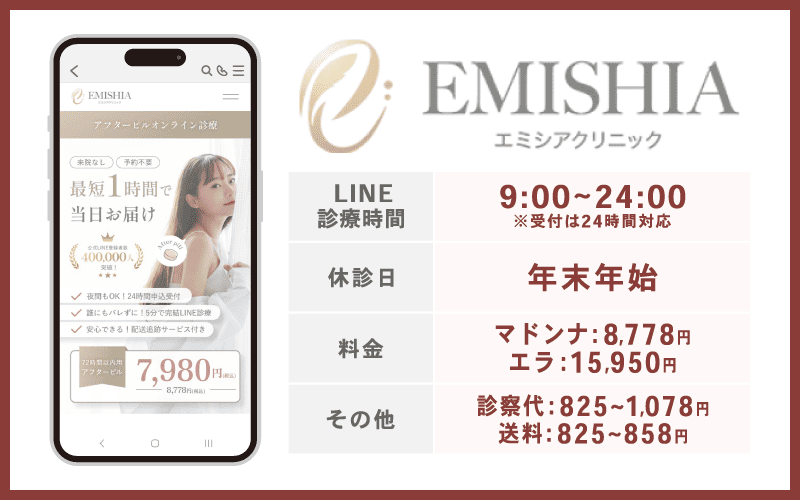 エミシアクリニックの基本情報