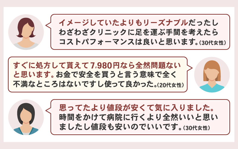 【口コミ】エミシアクリニックのアフターピルは安い?
