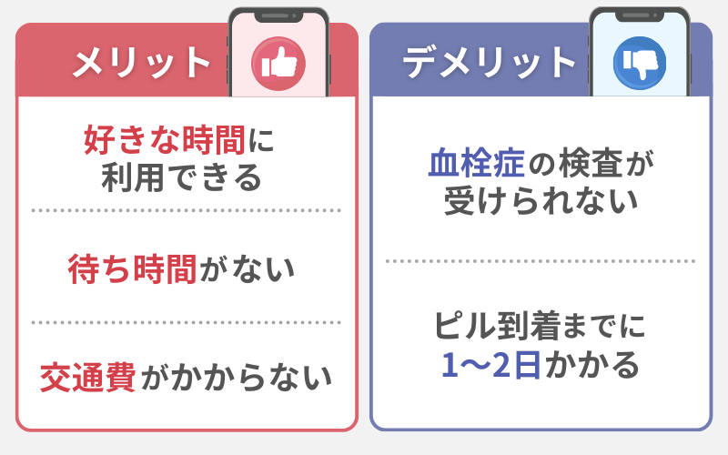 オンラインピル処方のメリットとデメリット