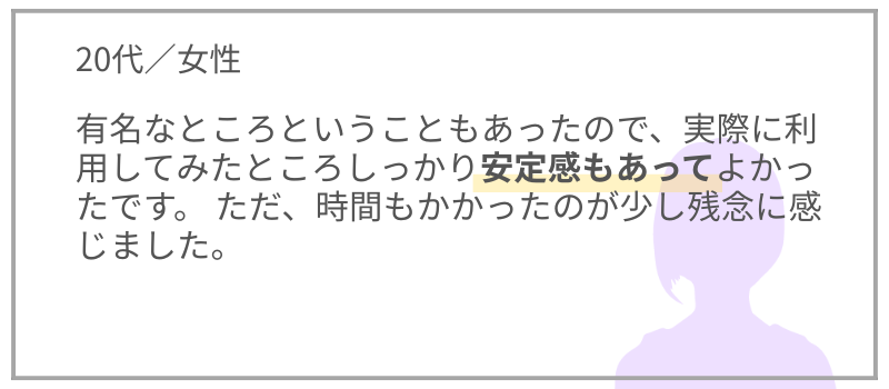 エミシアクリニックのアフターピルの口コミ
