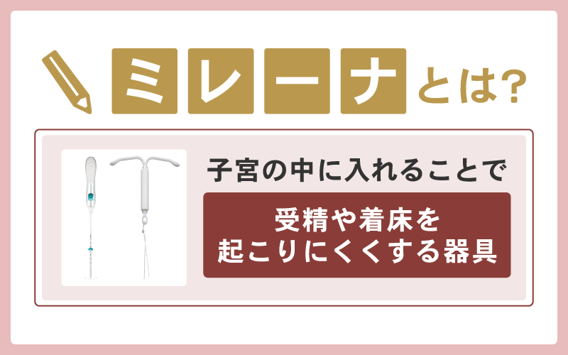 ミレーナとは