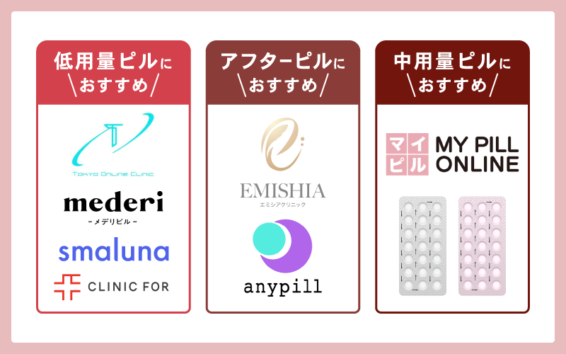 低用量ピルが安いのは?人気オンライン診療と値段一覧を紹介