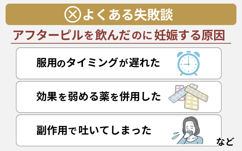 アフターピル 失敗談