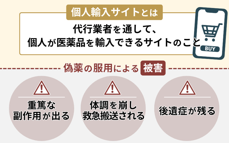 アフターピル 個人輸入