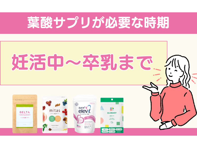 テキスト