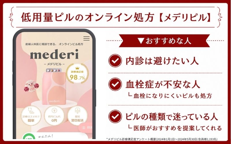 メデリピル