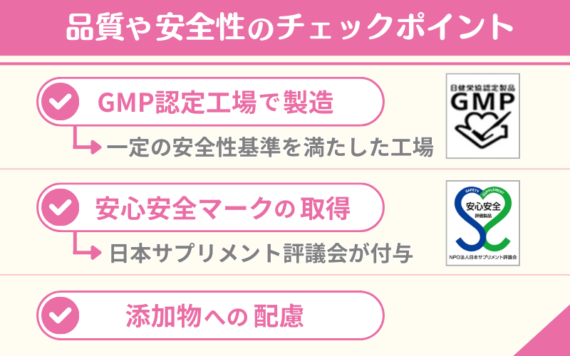 添加物や生産地など品質・安全性にもこだわりたい