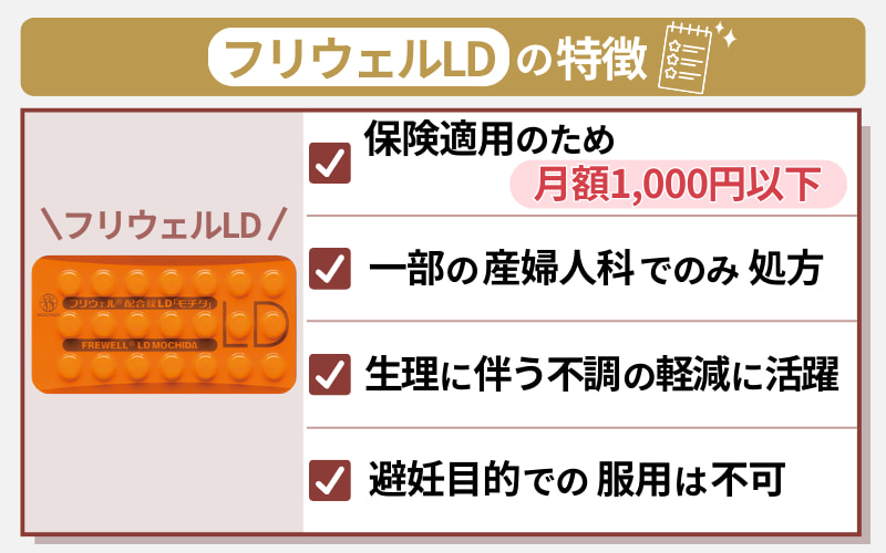 低用量ピル フリウェルLD