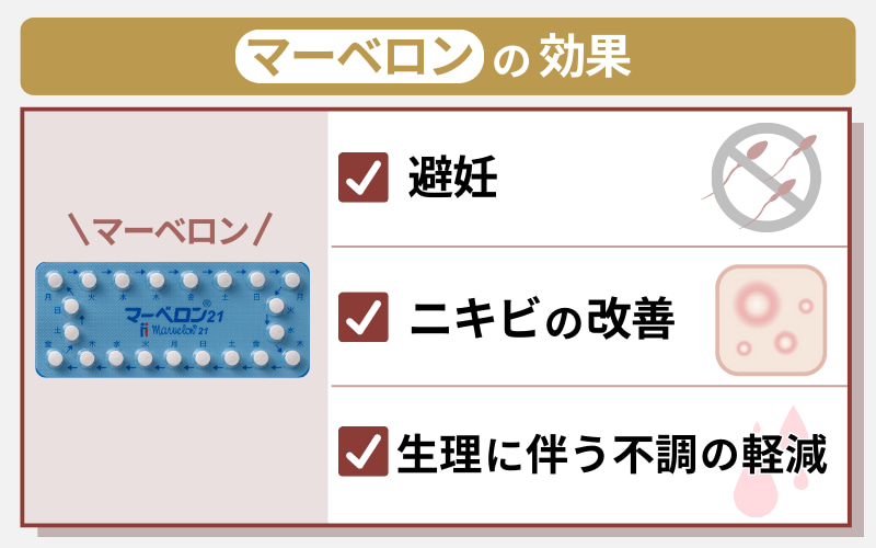 低用量ピル マーベロン