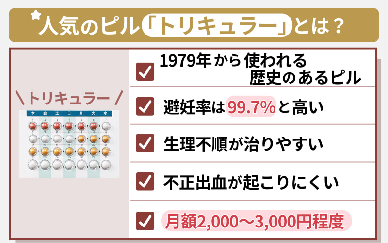 低用量ピル トリキュラー