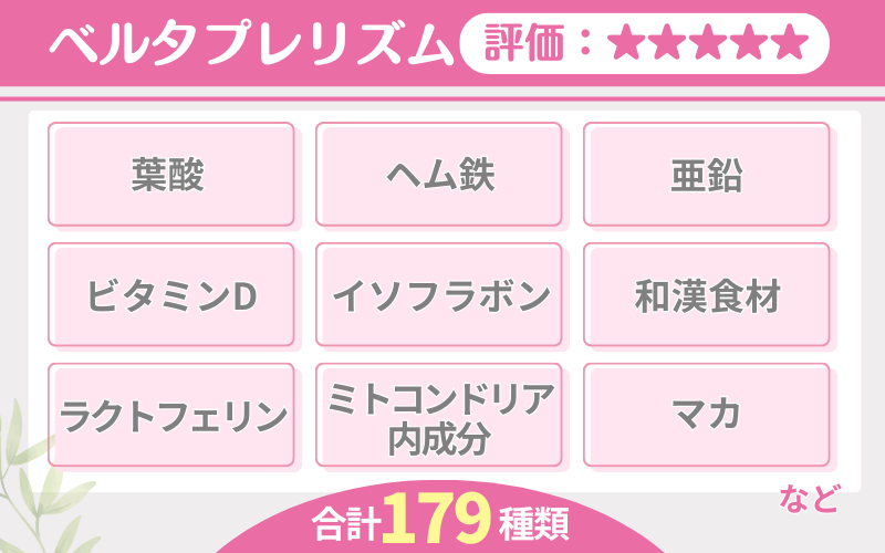 【評価】ベルタプレリズムの栄養素