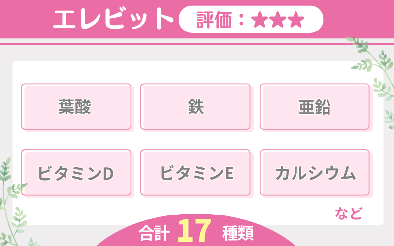 【評価】エレビットの栄養素