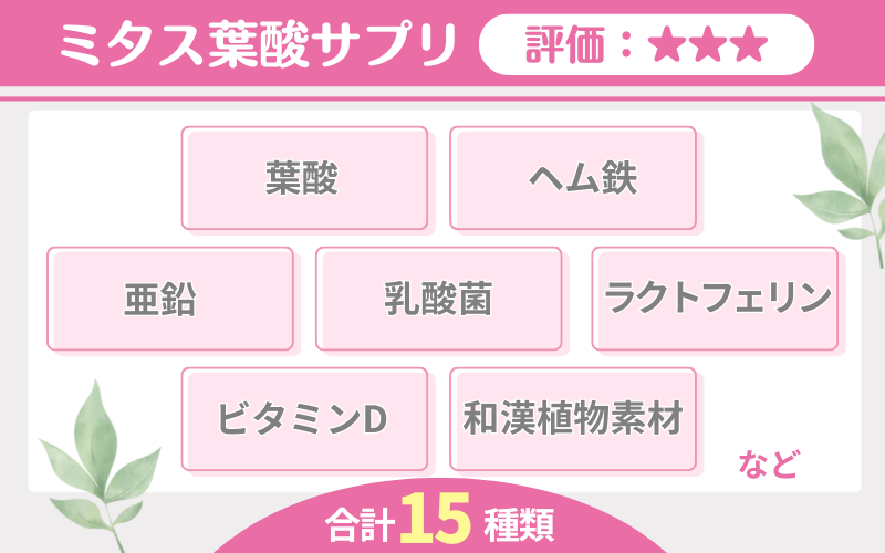 【評価】ミタス葉酸サプリの栄養素