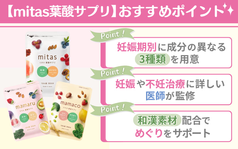 ミタス葉酸サプリ