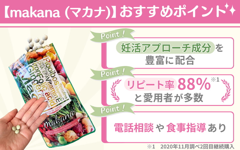 マカナ葉酸サプリ