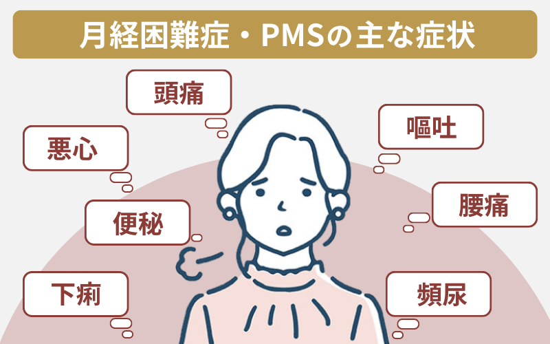 月経困難症・PMSの主な症状