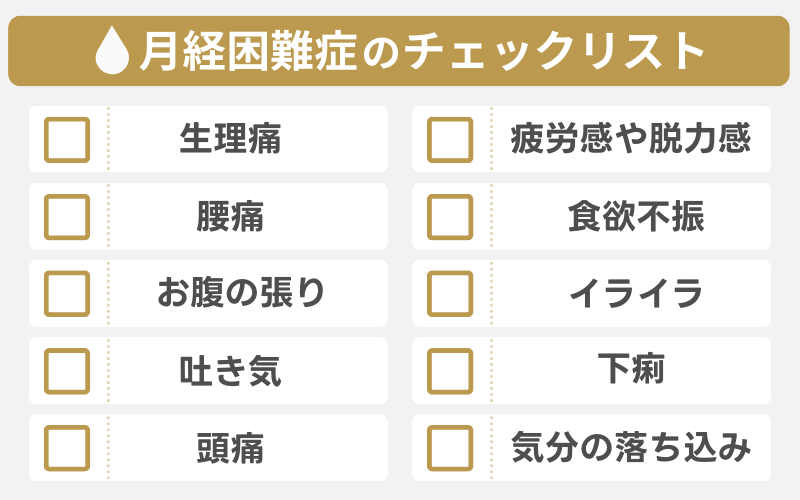 月経困難症のチェックリスト
