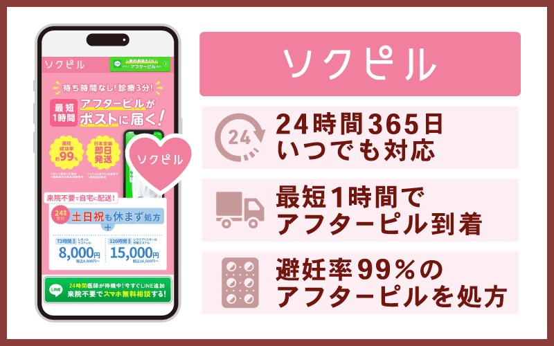 ソクピルの口コミ