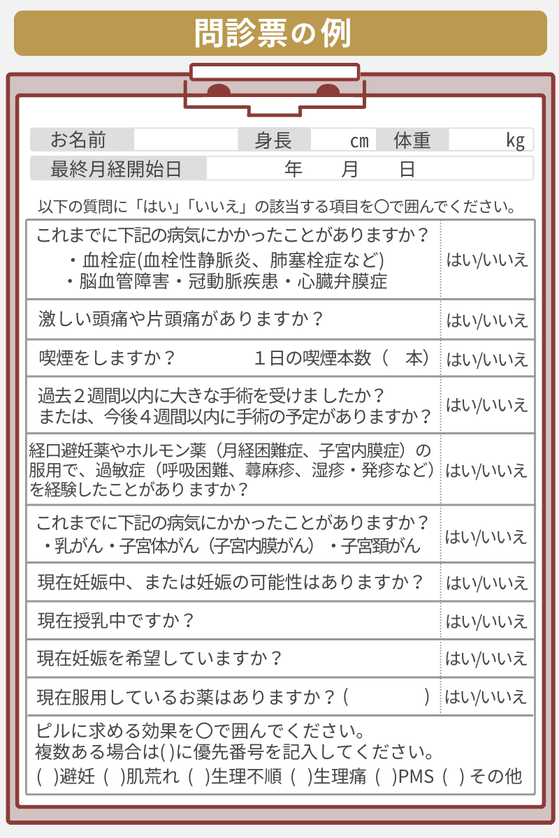 ピルの問診票の例