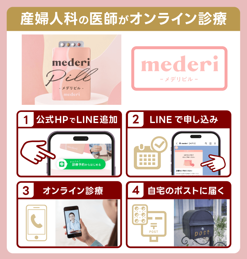 メデリピル