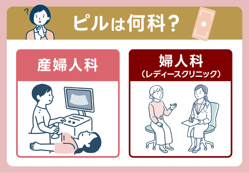 何科へ行く？おすすめは産婦人科や婦人科