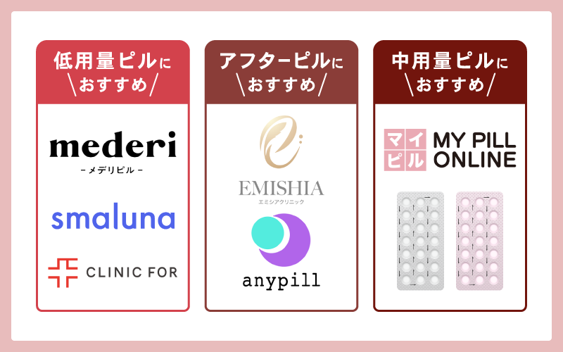 低用量ピルが安いのは？人気オンライン診療と値段一覧を紹介