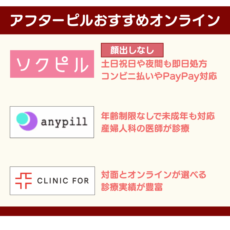アフターピルのおすすめオンライン処方