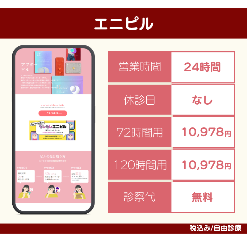 【エニピル】未成年におすすめのアフターピルのオンライン診療