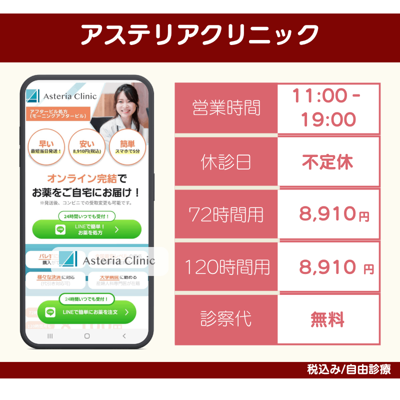 【アステリアクリニック】明確でわかりやすい料金設定のアフターピルオンライン処方