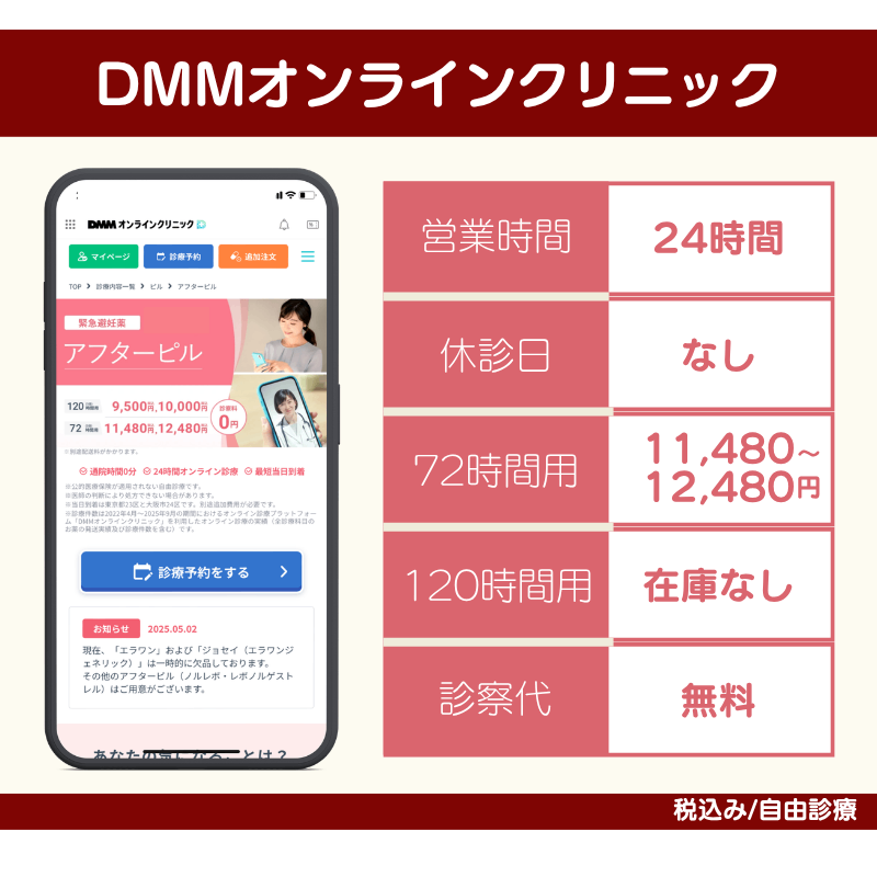 【DMMオンラインクリニック】安全性が不安な女性にもおすすめのアフターピル外来