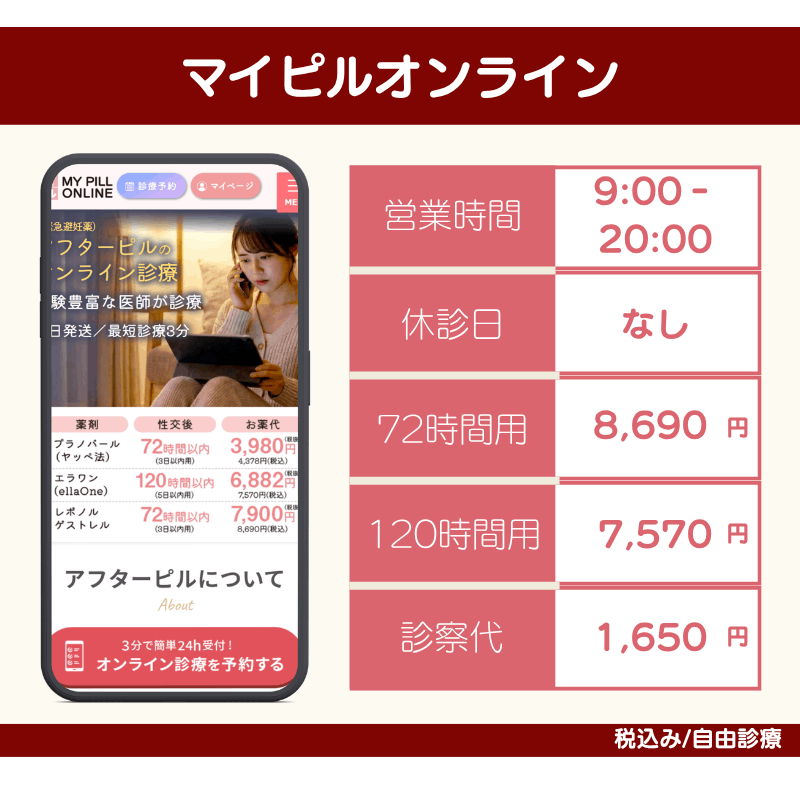 【マイピルオンライン】アフターピルの配達時間や場所の指定が可能