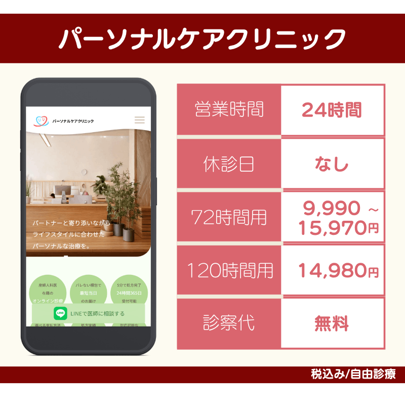 【パーソナルケアクリニック】アフターピルのコンビニ受取に対応