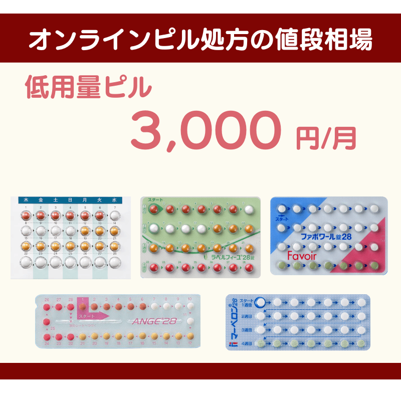 オンラインピル処方の値段