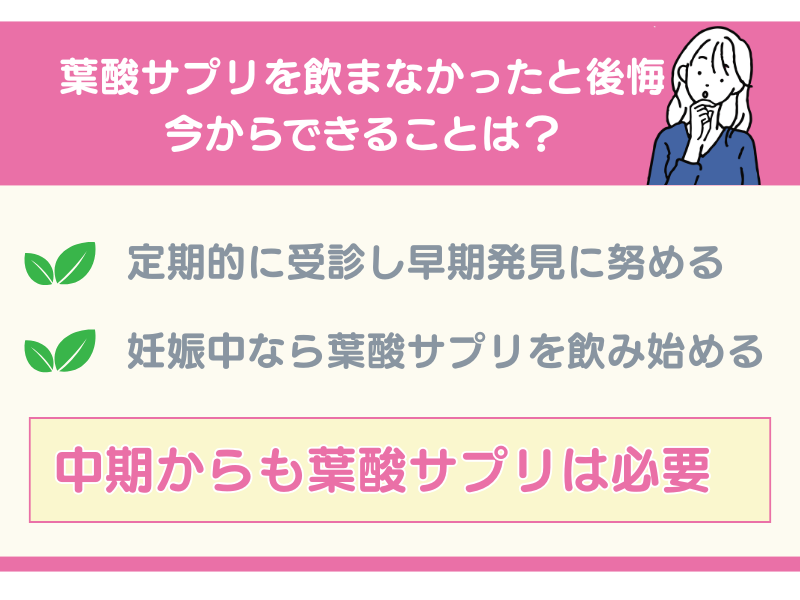 妊娠初期に葉酸を飲まなかった人は今から摂取