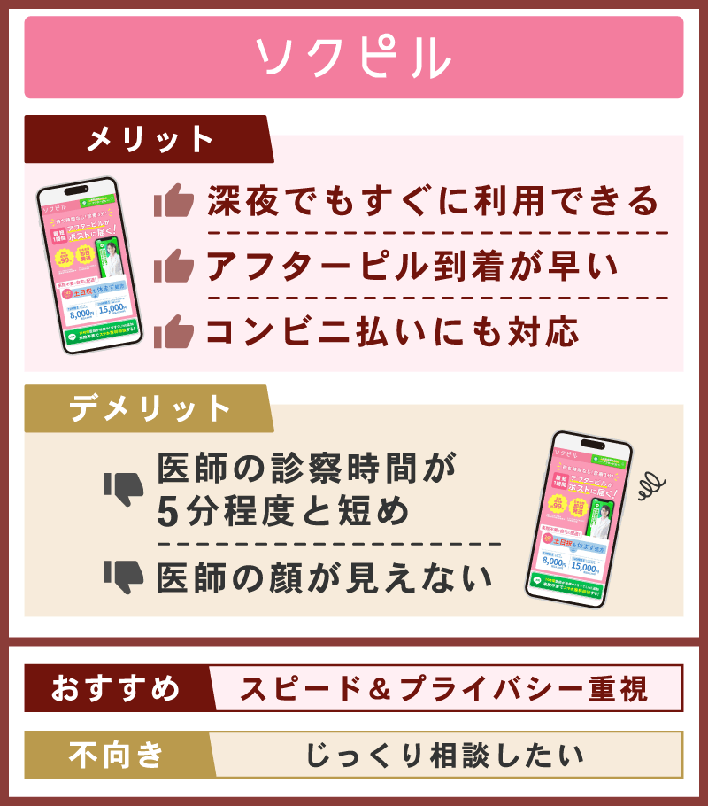 ソクピルの口コミや評判からわかるメリットとデメリット