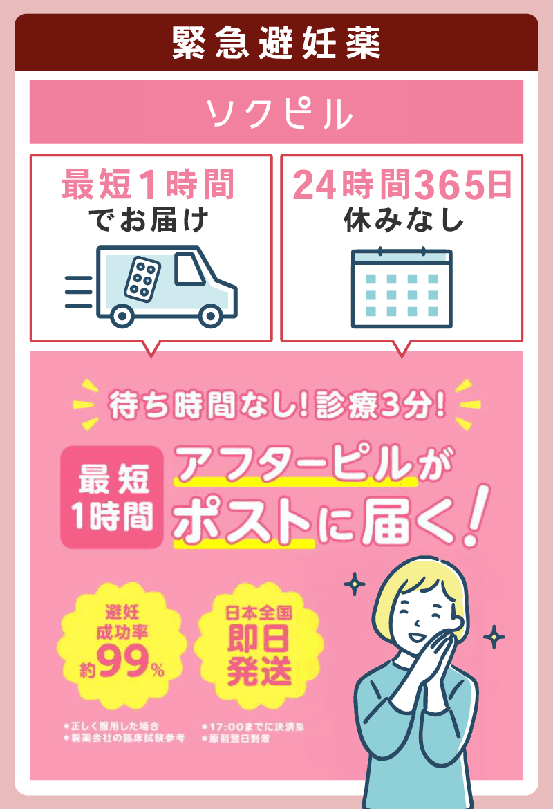 アフターピルはどこで買える？ソクピルのオンライン診療がおすすめ