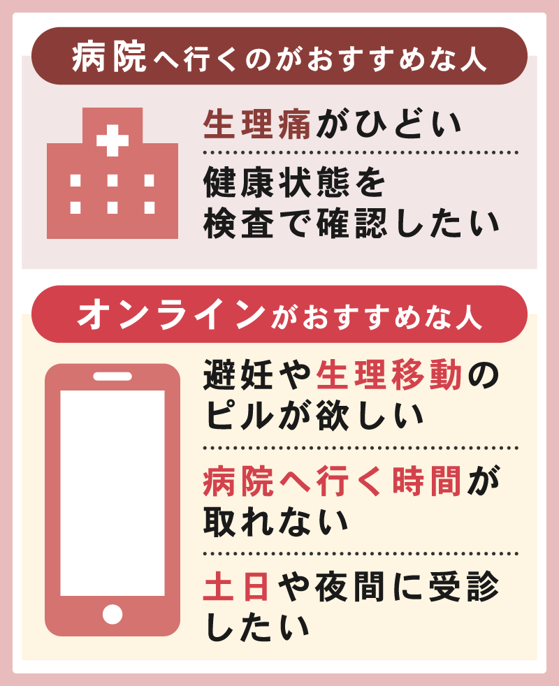 ピルはオンラインと病院のどっちがいい？おすすめな人のまとめ