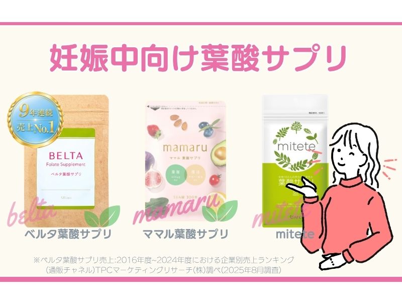 妊娠中におすすめのサプリ